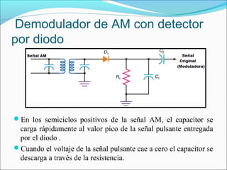 Demodulador de AM con detector
por diodo
En los semiciclos positivos de la señal AM, el capacitor se
carga rápidamente al valor pico de la señal pulsante entregada
por el diodo .
Cuando el voltaje de la señal pulsante cae a cero el capacitor se
descarga a través de la resistencia.
 