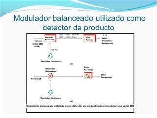 Modulador balanceado utilizado como
detector de producto
 
