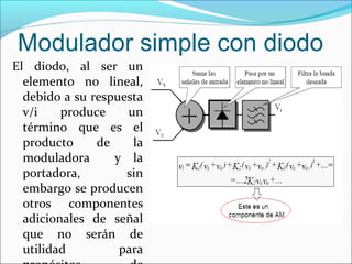 Modulador simple con diodo
El diodo, al ser un
elemento no lineal,
debido a su respuesta
v/i produce un
término que es el
producto de la
moduladora y la
portadora, sin
embargo se producen
otros componentes
adicionales de señal
que no serán de
utilidad para
 