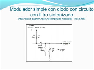 Modulador simple con diodo con circuito
con filtro sintonizado
(http://circuit-diagram.hqew.net/amplitude-modulator_17654.htm)
 