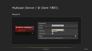 © historia Inc. #UE4DD
Multicast (Server / 全 Client で実行)
Blueprint
 