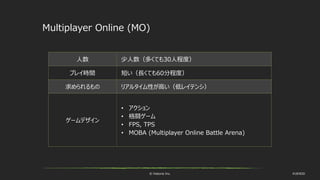 © historia Inc. #UE4DD
Multiplayer Online (MO)
人数 少人数（多くても30人程度）
プレイ時間 短い（長くても60分程度）
求められるもの リアルタイム性が高い（低レイテンシ）
ゲームデザイン
• アクション
• 格闘ゲーム
• FPS, TPS
• MOBA (Multiplayer Online Battle Arena)
 