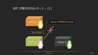 © historia Inc. #UE4DD
RPC が実行されないケース – (1)
Server
Client 1 Client 2
Server が所有する Actor
RPC 呼び出し
 