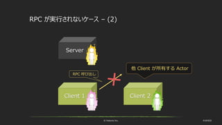 © historia Inc. #UE4DD
RPC が実行されないケース – (2)
Server
Client 1 Client 2
他 Client が所有する Actor
RPC 呼び出し
 