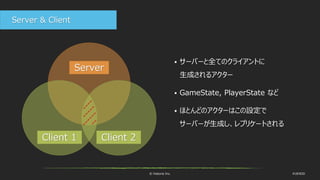 © historia Inc. #UE4DD
Server
 サーバーと全てのクライアントに
生成されるアクター
 GameState, PlayerState など
 ほとんどのアクターはこの設定で
サーバーが生成し、レプリケートされる
Server & Client
Client 1 Client 2
 