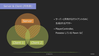 © historia Inc. #UE4DD
Server
 サーバーと所有するクライアントのみに
生成されるアクター
 PlayerController,
Possess している Pawn など
Client 1 Client 2
Server & Client (所有者)
 