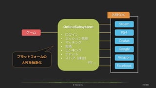 © historia Inc. #UE4DD
ゲーム
OnlineSubsystem
• ログイン
• セッション管理
• マッチング
• 実績
• ランキング
• チャット
• ストア（課金）
etc...
Steam
PS4
Oculus
Google
Amazon
Facebook
プラットフォームの
APIを抽象化
各種SDK
 