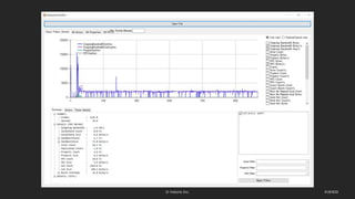 © historia Inc. #UE4DD
 