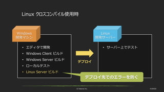 © historia Inc. #UE4DD
• サーバー上でテスト• エディタで開発
• Windows Client ビルド
• Windows Server ビルド
• ローカルテスト
• Linux Server ビルド
Linux クロスコンパイル使用時
Windows
開発マシン
Linux
開発サーバー
デプロイ
デプロイ先でのエラーを防ぐ
 