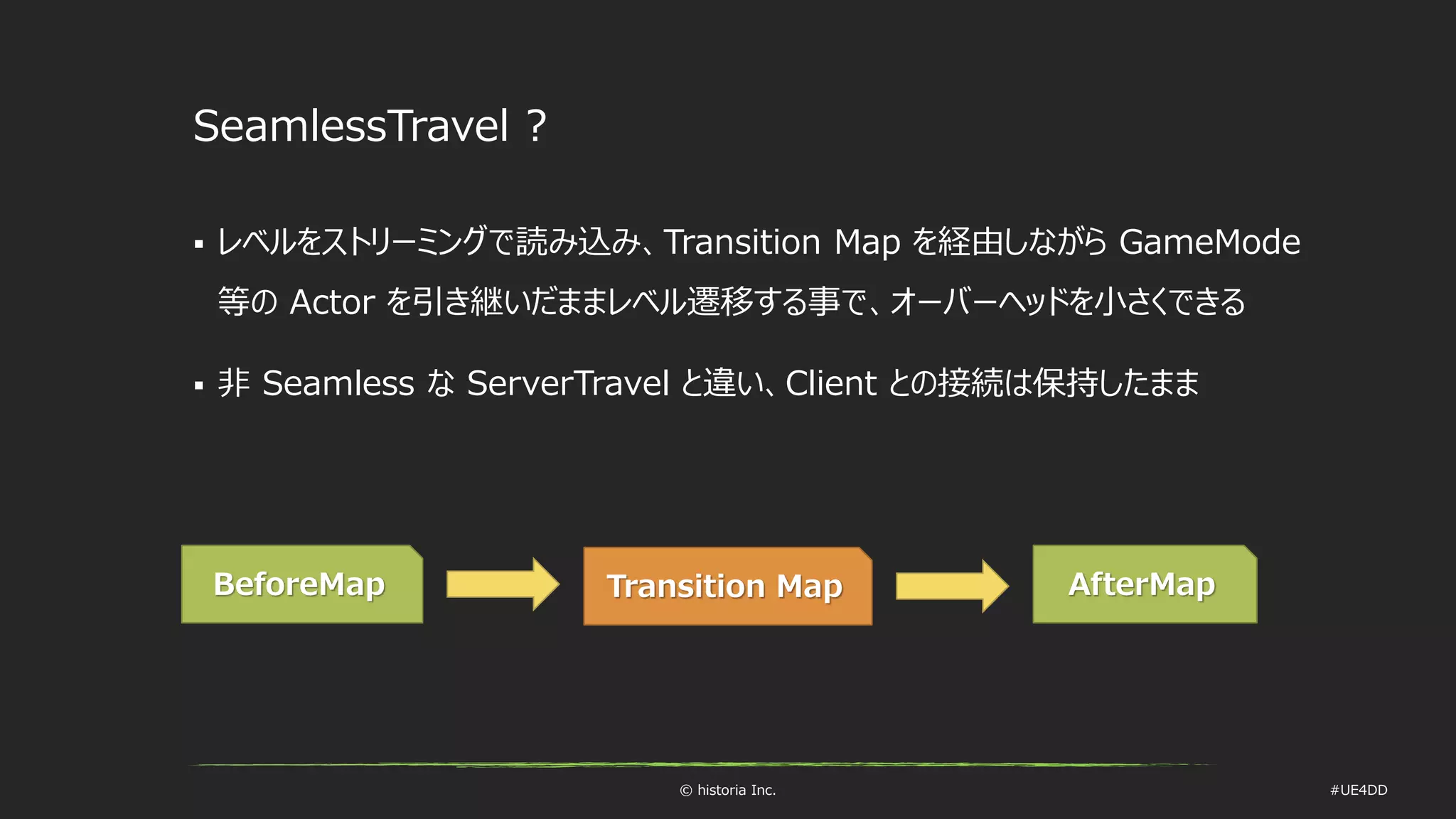 © historia Inc. #UE4DD
SeamlessTravel ?
 レベルをストリーミングで読み込み、Transition Map を経由しながら GameMode
等の Actor を引き継いだままレベル遷移する事で、オーバーヘッドを小さくできる
 非 Seamless な ServerTravel と違い、Client との接続は保持したまま
BeforeMap AfterMapTransition Map
 
