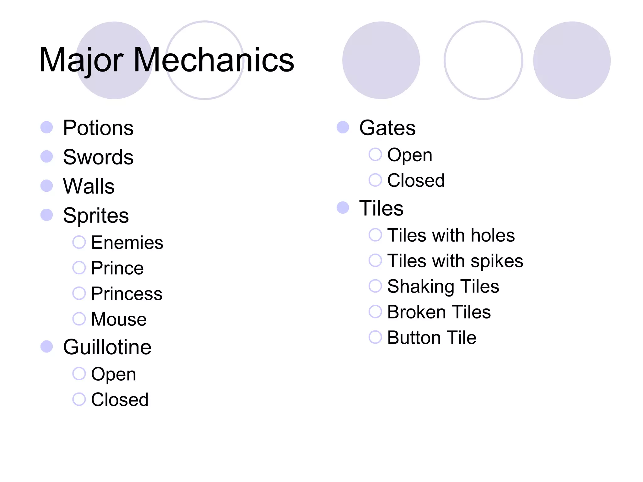 Major Mechanics Potions  Swords Walls Sprites Enemies Prince Princess Mouse Guillotine Open Closed Gates Open Closed Tiles Tiles with holes Tiles with spikes Shaking Tiles Broken Tiles Button Tile 