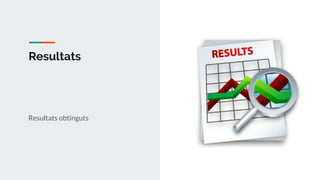 Resultats
Resultats obtinguts
 