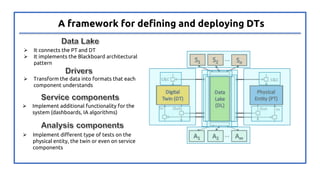 Using UML and OCL Models to realize High-Level Digital Twins | PPT