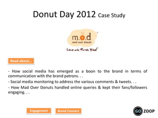Donut Day 2012 Case Study



 Read about…

- How social media has emerged as a boon to the brand in terms of
communication with the brand patrons. . .
- Social media monitoring to address the various comments & tweets. . .
- How Mad Over Donuts handled online queries & kept their fans/followers
engaging. . .



           Engagement    Brand Connect
 