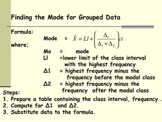 Mode | PPT