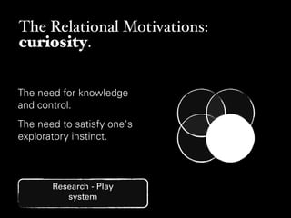 Mo.De. Motivational Design