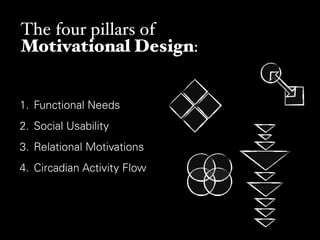 Mo.De. Motivational Design