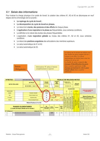 Mode D Emploi Meteo