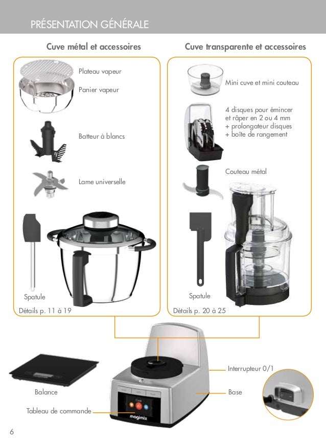 Mode d'emploi robot cuiseur Magimix Cook Expert Mode d'emploi robot cuiseur Magimix Cook Expert
