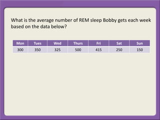 What is the average number of REM sleep Bobby gets each week
based on the data below?
Mon Tues Wed Thurs Fri Sat Sun
300 350 325 500 415 250 150
 