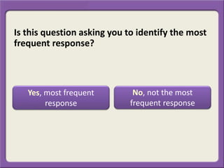 Is this question asking you to identify the most
frequent response?
Yes, most frequent
response
No, not the most
frequent response
 