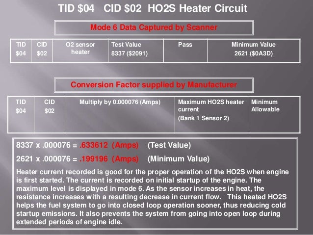 UPDATE* Best SCP 3008 Script ✔️ Very OP Scripts 