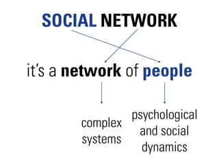 SOCIAL NETWORK

it’s a network of people

               psychological
       complex
                and social
       sy...