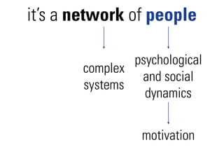 it’s a network of people

               psychological
       complex
                and social
       systems
          ...