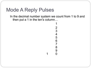 ATC Transponder Systems Mode A Replies | PPT