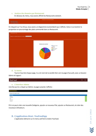 You Food Inc.
Mode d’emploi
5
14juin2012
c. Analyse des données par Restaurant
En dessous du menu, nous avons affiché les Restaurants existant.
En cliquant sur l’un d’eux, nous avons un diagramme (camembert) qui s’affiche. Celui-ci va montrer la
proportion en pourcentage des plats commandé dans ce Restaurant.
d. Le menu
Tout en haut de chaque page, il y a le nom de la société (lien vers la page d’accueil), avec un bouton
Admin et Logout :
e. L’interface Admin
Une fois qu’on a cliqué sur Admin, la page suivante s’affiche :
D’ici on peut créer une nouvelle Catégorie, ajouter un nouveau Plat, ajouter un Restaurant, et créer des
nouveaux Utilisateurs.
B. L’application client : YouFoodApp
L’application démarre sur le menu actif de la chaîne YouFood.
 