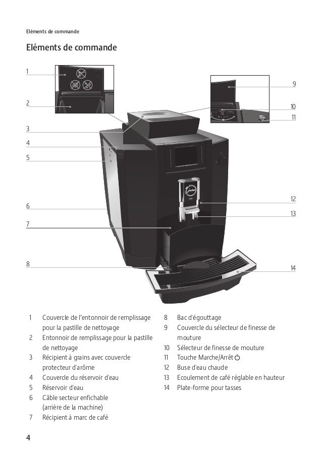 Pictogramme Machine Caf Ef Bf Bd Pictogramme Machine Caf Ef Bf Bd