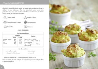 17
Afin d’être accessibles à tous, toutes les recettes sélectionnées sont faciles à
réaliser et peu onéreuses. Elles ne nécessitent aucun savoir-faire
particulier. Pour vous aider à utiliser votre Mini, vous trouverez, à côté de
chaque recette, les indications suivantes :
Couteau métal
Disque éminceur / râpeur
Blendermix
Batteur à blancs
Presse-agrumes
Mini cuve
POIDS ET MESURES
sucre en poudre
farine
riz
semoule
1 verre = 20 cl = 200 ml
1 l = 1 litre = 100 cl = 1000 ml
1 g = 1 gramme
1 kg = 1 kilogramme = 1000 g
1 bol = 300 g
à café à soupe
Cuillères
Liquides
4 g 15 g
3 g 10 g
4 g 20 g
4 g 12 g
Les correspondances
Les abréviations
c.c. = cuillère à café
c. à soupe = cuillère à soupe
min = minute
s = seconde
COMMENT LIRE LES RECETTES
16
1 pulsion = 1 pression de 1 à 2 secondes sur la touche PULSE
Dans les recettes, les mots indiqués par une astérisque * sont expliqués dans
le glossaire page 76.
 