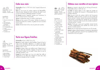 Préparation : 15 min
Cuisson : 55 min
Matériel : moule à cake,
grille à pâtisserie
Gâteau aux carottes et aux épices
Beurrez un moule à cake de 20 cm de long et farinez-le.
Préchauffez le four à 160°C (th. 6).
A l’aide du disque râpeur 4 mm, râpez les carottes en
julienne*, en plaçant les tronçons à l’horizontale dans la
goulotte. Réservez.
Dans la cuve munie du couteau métal et de l'accessoire
Blendermix, mettez la farine, la levure, le sel et toutes les
épices, donnez 1 pulsion, ajoutez les pruneaux dénoyautés.
Faites tourner 2 secondes puis ajoutez les noix et donnez
2 pulsions. Ajoutez les œufs, le sucre, les carottes en julienne*
et laissez tourner 1 minute.
Ajoutez l’huile peu à peu par la goulotte. Laissez tourner
1 minute supplémentaire puis ajoutez les raisins secs et
donnez 3 courtes pulsions.
Versez dans le moule beurré et fariné et cuire 55 minutes.
Laissez le gâteau refroidir pendant 5 minutes puis démoulez-le
sur une grille à pâtisserie. Quand il est complètement froid,
saupoudrez-le de sucre glace.
Ingrédients
(pour 4 personnes)
• 150 g de farine
• 1 sachet de
levure chimique
• 1/4 de c.c. de
noix de muscade
• 1/4 c.c. de
quatre épices
• 1/2 c.c. de canelle
• 7 pruneaux
dénoyautés
• 40 g de cerneaux
de noix
• 2 carottes
moyennes épluchées
• 2 œufs entiers
• 200 g de sucre
• 150 ml d’huile
• 20 g de raisins secs
• sucre glace
• 1 pincée de sel
69
Préparation : 15 min
Cuisson : 30 min
Matériel : moule à cake
Cake aux noix
Préchauffez le four à 170°C (th. 5/6). Coupez le beurre en
petits dés.
Dans la cuve munie du couteau métal et du Blendermix,
mixez les noix. Ajoutez le sucre, la farine, les œufs, le sel,
le rhum et le beurre. Mélangez pendant 2 minutes.
En laissant tourner l’appareil, ajoutez par l’ouverture, la
levure. Laissez tourner 10 secondes.
Versez la préparation dans un moule à cake beurré.
Glissez au four environ 30 minutes. Vérifiez la cuisson en
piquant la pointe d’un couteau. Le gâteau est cuit si la lame
ressort sèche.
Laissez refroidir dans le four avec la porte semi-ouverte.
Ingrédients
(Pour 1 cake)
• 150 g de cerneaux de
noix
• 120 g de sucre
• 100 g de beurre
pommade*
• 40 g de farine
• 1 c. à soupe de rhum
• 3 œufs
• 1 sachet de levure
chimique
• 1 pincée de sel
Préparation : 10 min
Cuisson : 20 min
Matériel : moule Ø 28-
30 cm
Tarte aux figues fraîches
Préchauffez le four à 200°C (th. 6/7).
Beurrez le moule, étalez la pâte feuilletée. Piquez le fond à
l’aide d’une fourchette. Déposez-y un disque de papier
sulfurisé recouvert de haricots secs pour éviter qu’elle gonfle.
Mettez au four 15 min.
Pendant ce temps, faites une confiture avec 4 figues (cuire à
feu doux dans une casserole, 4 figues, le sucre et un verre
d’eau jusqu’à obtenir un jus perlé). Versez dans la cuve et
mélangez pendant 1 min.
Coupez les autres figues en 4 ou en 6 selon leur taille et
disposez-les sur la pâte cuite. Nappez* la tarte avec votre
confiture et remettez au four 5 minutes.
Ingrédients
(pour 4-5 personnes)
• pâte feuilletée
• 800 g de figues
• 100 g de sucre
• 1 verre d’eau
6968 DESSERTSDESSERTS
 
