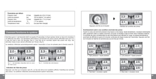 05 06
Appuyez une fois sur le bouton Interface de contrôle des pneus
1. High pressure = haute pression 2. Low pressure = basse pression
Comment fonctionne le système
Avertissement suite à une condition anormale des pneus
Quand un pneu est anormal (pression trop haute ou trop basse, haute température, crevaison lente/rapide,
piles quasiment vides ou capteur anormal), le buzzer va émettre 5 bips et entrer dans l’interface d’alarme.
Le symbole de pneu correspondant et ses informations sont affichés en rouge, la pression/température
anormale est affichée en jaune et le buzzer continuera de bipper toutes les 5 secondes. Appuyez une fois
sur le bouton et l’alarme ne sonnera plus qu’une fois par minute.
Indication de l’état des pneus
3. Fast leak = crevaison rapide 4. Slow leak = crevaison lente
Paramètres par défaut:
Pression maxi: 3.5 bar (réglable de 2.8 à 3.5 bar)
Unité de pression: bar (Psi et Kgf/cm 2
en option)
Pression mini: 1.8 bar (réglable de 1.7 à 2.4 bar)
Unité de température: o
C (o
F en option)
Température maxi: 75 o
C (ne peut être changé)
Une fois que le + est branché (ACC) et après 25 secondes, le haut-parleur émet un bip et le moniteur
va effectuer les tests. Les dernières informations concernant les pneus seront affichées tant qu’il n’y
a pas de mise à jour de données (fig.1). Une fois qu’un nouveau signal des pneus est reçu, les
données mises à jour seront affichées sur l’écran (fig.2).
Le système s’éteindra automatiquement après 4 secondes si vous ne pressez pas le bouton sans-fil.
fig. 1 - Les données mesurées sont en cours
de mise à jour
fig. 2 - Contrôle des informations
Appuyez une fois sur le bouton sans fil, un bip est émis et le système affiche l’interface de contrôle
des pneus. Le système s’éteindra automatiquement après 8 secondes.
 