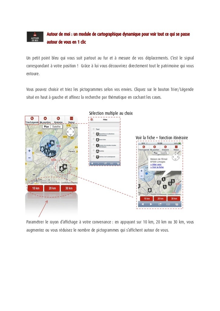 Site rencontre mode emploi