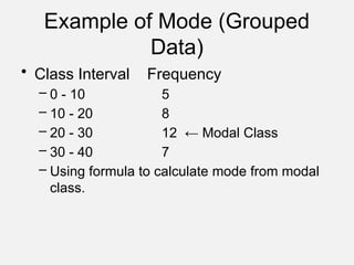 Comprehensive Guide to Mode in Mathematics: Definitions, Types, and ...