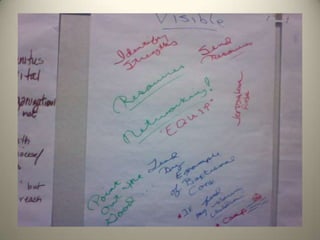 Slides and Notes from Council/Staff Retreat