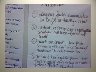 Slides and Notes from Council/Staff Retreat