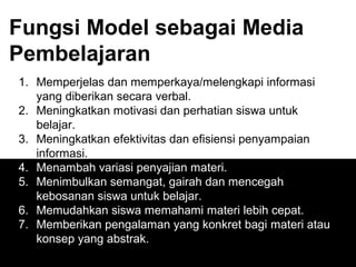 Fungsi Model sebagai Media
Pembelajaran
1. Memperjelas dan memperkaya/melengkapi informasi
yang diberikan secara verbal.
2. Meningkatkan motivasi dan perhatian siswa untuk
belajar.
3. Meningkatkan efektivitas dan efisiensi penyampaian
informasi.
4. Menambah variasi penyajian materi.
5. Menimbulkan semangat, gairah dan mencegah
kebosanan siswa untuk belajar.
6. Memudahkan siswa memahami materi lebih cepat.
7. Memberikan pengalaman yang konkret bagi materi atau
konsep yang abstrak.
 