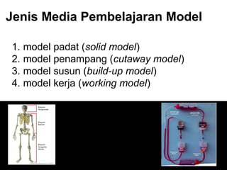 Jenis Media Pembelajaran Model
1. model padat (solid model)
2. model penampang (cutaway model)
3. model susun (build-up model)
4. model kerja (working model)
 