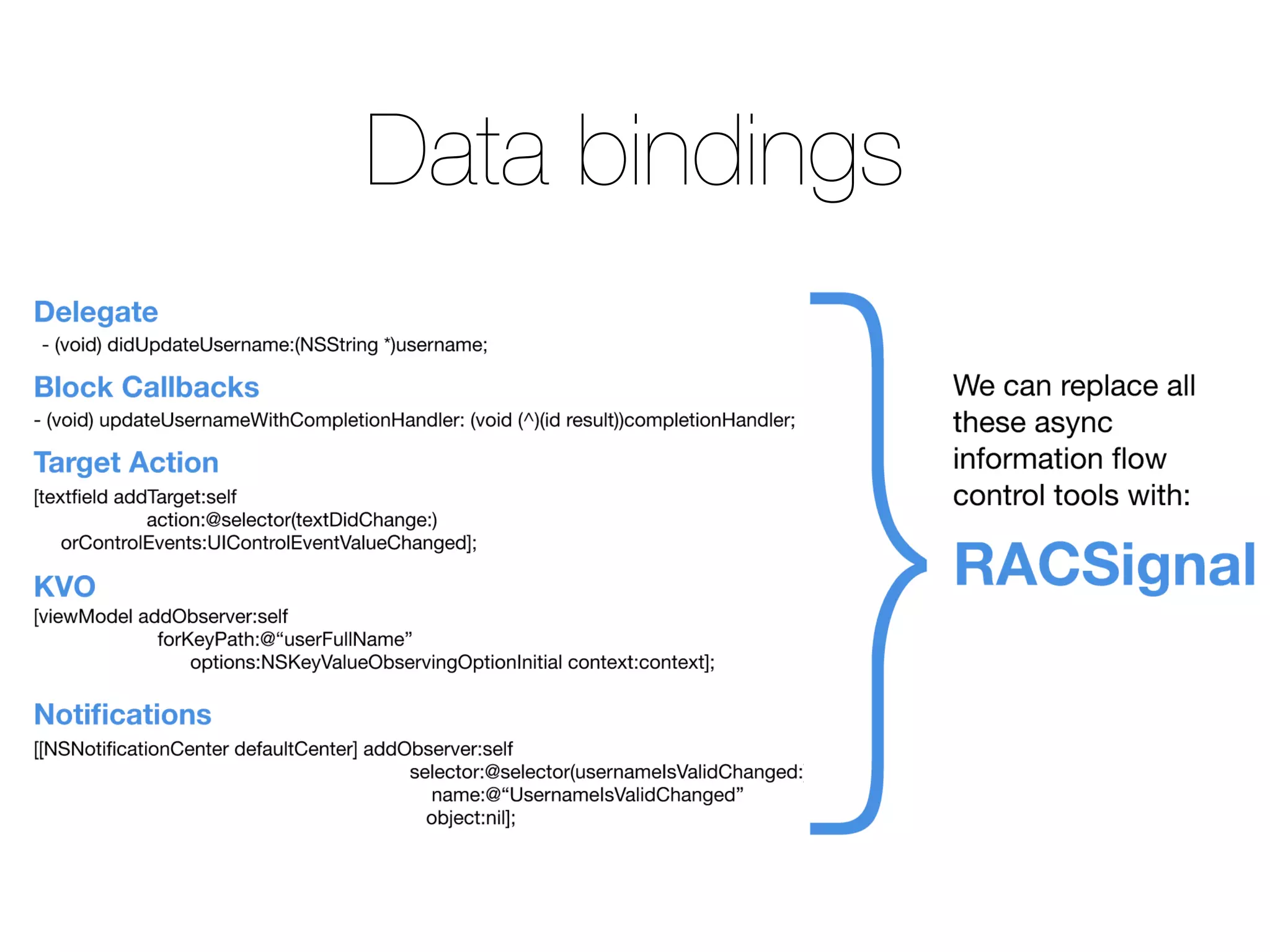 Data bindings 
