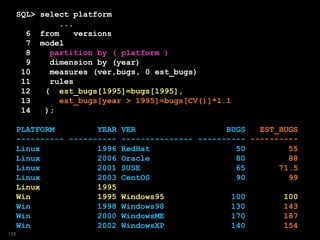 SQL> select platform
...
6 from versions
7 model
8 partition by ( platform )
9 dimension by (year)
10 measures (ver,bugs, 0 est_bugs)
11 rules
12 ( est_bugs[1995]=bugs[1995],
13 est_bugs[year > 1995]=bugs[CV()]*1.1
14 );
PLATFORM YEAR VER BUGS EST_BUGS
---------- ---------- --------------- ---------- ----------
Linux 1996 RedHat 50 55
Linux 2006 Oracle 80 88
Linux 2001 SUSE 65 71.5
Linux 2003 CentOS 90 99
Linux 1995
Win 1995 Windows95 100 100
Win 1998 Windows98 130 143
Win 2000 WindowsME 170 187
Win 2002 WindowsXP 140 154
105
 