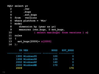 SQL> select yr
2 ,ver
3 ,bugs
4 ,est_bugs
5 from versions
6 where platform = 'Win'
7 model
8 dimension by (year as yr)
9 measures (ver,bugs, 0 est_bugs,
10 ( select max(bugs) from versions ) x)
11 rules
12 (
13 est_bugs[2009]= x[2000]
14 );
YR VER BUGS EST_BUGS
---------- ------------ ---------- ----------
1995 Windows95 100 0
1998 Windows98 130 0
2002 WindowsXP 140 0
2000 WindowsME 170 0
2009 170
112
 