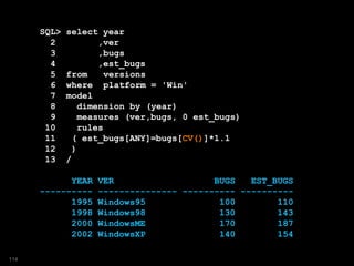 SQL> select year
2 ,ver
3 ,bugs
4 ,est_bugs
5 from versions
6 where platform = 'Win'
7 model
8 dimension by (year)
9 measures (ver,bugs, 0 est_bugs)
10 rules
11 ( est_bugs[ANY]=bugs[CV()]*1.1
12 )
13 /
YEAR VER BUGS EST_BUGS
---------- --------------- ---------- ----------
1995 Windows95 100 110
1998 Windows98 130 143
2000 WindowsME 170 187
2002 WindowsXP 140 154
114
 