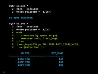 SQL> select *
2 from versions
3 where platform = 'z/OS';
no rows selected
SQL> select *
2 from versions
3 where platform = 'z/OS'
4 model
5 dimension by (year as yr)
6 measures (ver, 0 est_bugs)
7 rules
8 ( est_bugs[FOR yr IN (2000,2002,2009)]=100,
9 ver[ANY]='IBM' );
YR VER EST_BUGS
---------- --------------- ----------
2000 IBM 100
2002 IBM 100
2009 IBM 100
132
 