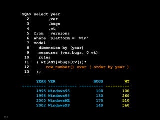 SQL> select year
2 ,ver
3 ,bugs
4 ,wt
5 from versions
6 where platform = 'Win'
7 model
8 dimension by (year)
9 measures (ver,bugs, 0 wt)
10 rules
11 ( wt[ANY]=bugs[CV()]*
12 row_number() over ( order by year )
13 );
YEAR VER BUGS WT
---------- ------------ ---------- ----------
1995 Windows95 100 100
1998 Windows98 130 260
2000 WindowsME 170 510
2002 WindowsXP 140 560
143
 