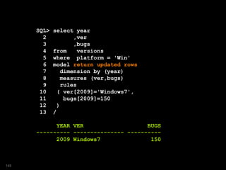 SQL> select year
2 ,ver
3 ,bugs
4 from versions
5 where platform = 'Win'
6 model return updated rows
7 dimension by (year)
8 measures (ver,bugs)
9 rules
10 ( ver[2009]='Windows7',
11 bugs[2009]=150
12 )
13 /
YEAR VER BUGS
---------- --------------- ----------
2009 Windows7 150
149
 