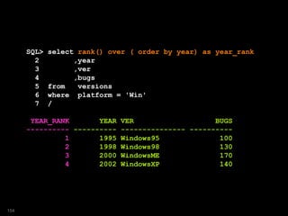 SQL> select rank() over ( order by year) as year_rank
2 ,year
3 ,ver
4 ,bugs
5 from versions
6 where platform = 'Win'
7 /
YEAR_RANK YEAR VER BUGS
---------- ---------- --------------- ----------
1 1995 Windows95 100
2 1998 Windows98 130
3 2000 WindowsME 170
4 2002 WindowsXP 140
154
 