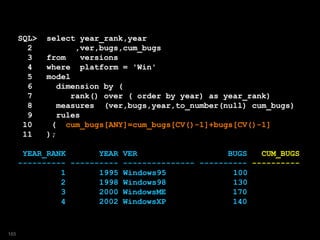 SQL> select year_rank,year
2 ,ver,bugs,cum_bugs
3 from versions
4 where platform = 'Win'
5 model
6 dimension by (
7 rank() over ( order by year) as year_rank)
8 measures (ver,bugs,year,to_number(null) cum_bugs)
9 rules
10 ( cum_bugs[ANY]=cum_bugs[CV()-1]+bugs[CV()-1]
11 );
YEAR_RANK YEAR VER BUGS CUM_BUGS
---------- ---------- --------------- ---------- ----------
1 1995 Windows95 100
2 1998 Windows98 130
3 2000 WindowsME 170
4 2002 WindowsXP 140
165
 