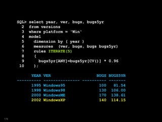 SQL> select year, ver, bugs, bugs5yr
2 from versions
3 where platform = 'Win'
4 model
5 dimension by ( year )
6 measures (ver, bugs, bugs bugs5yr)
7 rules ITERATE(5)
8 (
9 bugs5yr[ANY]=bugs5yr[CV()] * 0.96
10 );
YEAR VER BUGS BUGS5YR
---------- --------------- ---------- -------
1995 Windows95 100 81.54
1998 Windows98 130 106.00
2000 WindowsME 170 138.61
2002 WindowsXP 140 114.15
176
 